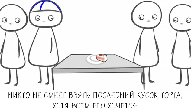 Иллюстрированный гид по неловким моментам