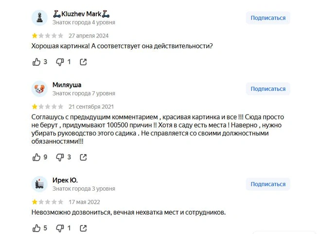 Источник: yandex.ru