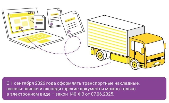 В цифровой формат перейдут транспортные накладные, заказы, заявки, путевые листы и договоры фрахтования | Источник: «РИЗОТЕК»