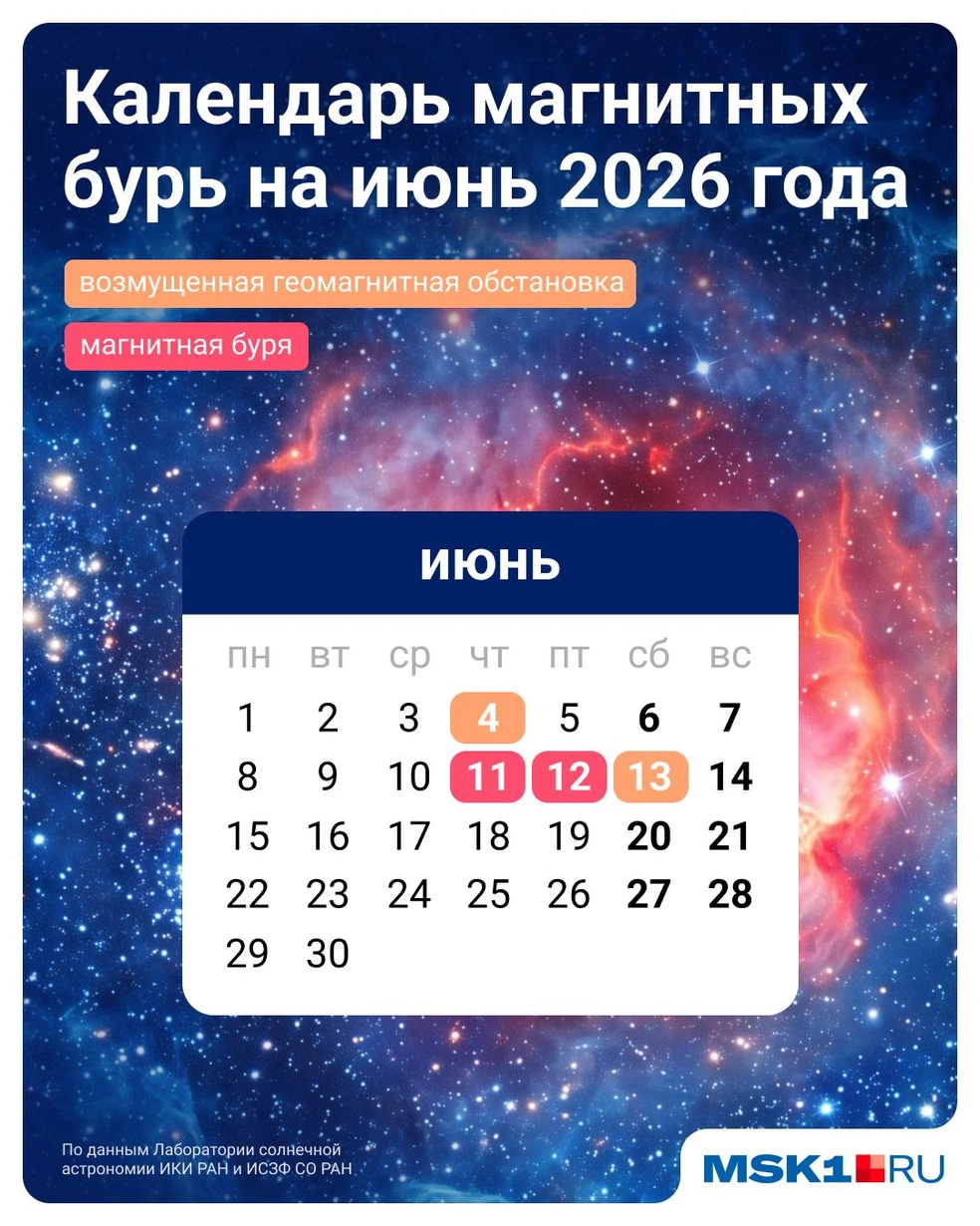 Сохраняйте календарик, чтобы заранее позаботиться о самочувствии | Источник: Евгения Бикунова / Городские медиа