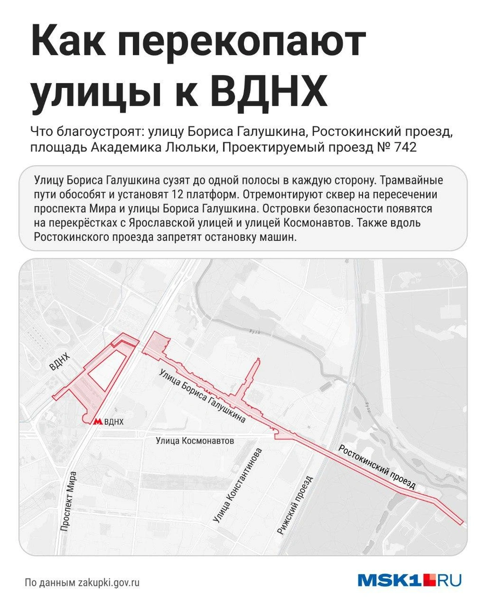 Карта благоустройства улицы Бориса Галушкина и Ростокинского проезда | Источник: Мария Романова / Городские медиа
