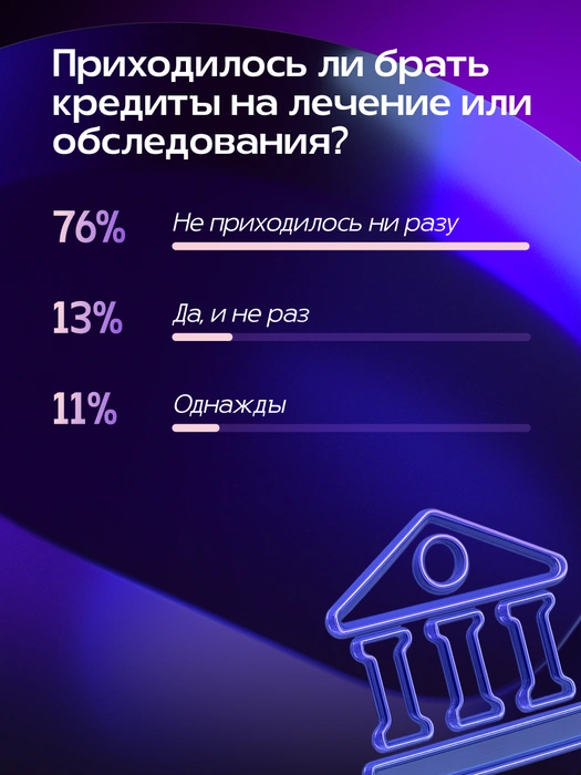 Источник: Александра Стецюк / Городские медиа