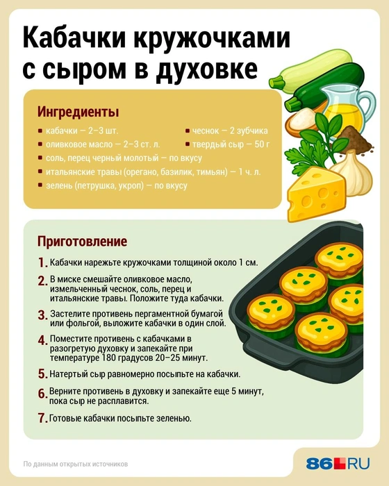 Источник: Дмитрий Гладышев / Городские медиа