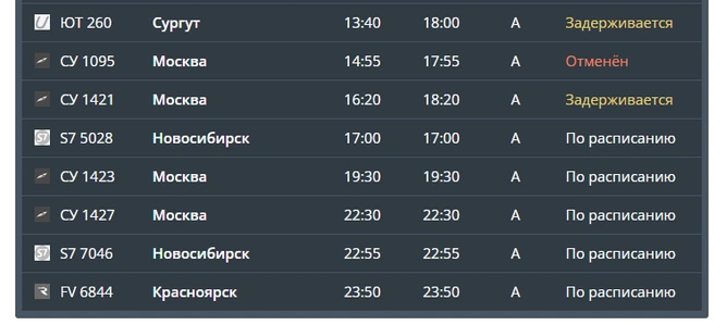 Источник: cekport.ru