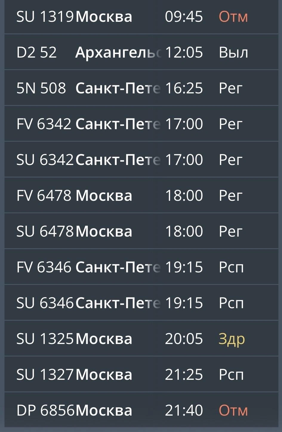 Табло на вылет | Источник: mmkavia.ru
