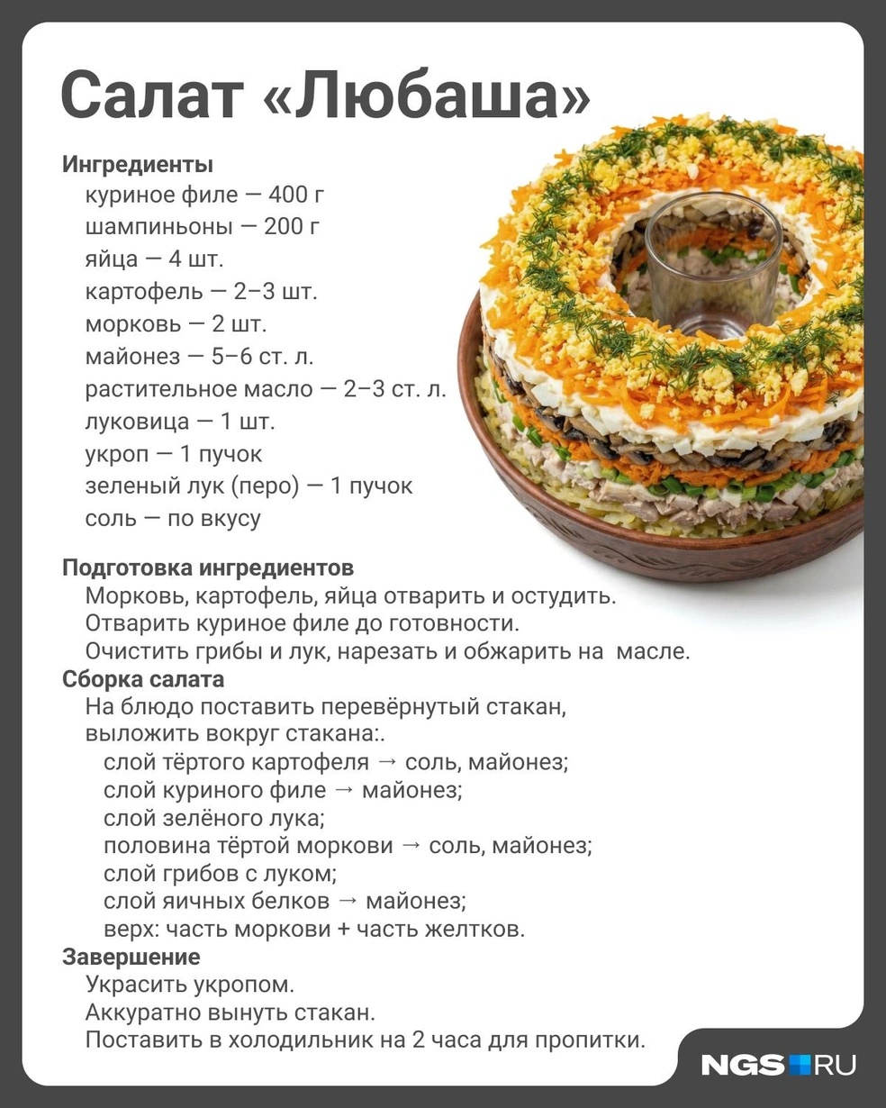 Рецепт салата&nbsp;— прост и легок в исполнении | Источник: Юрий Орлов/ Городские порталы