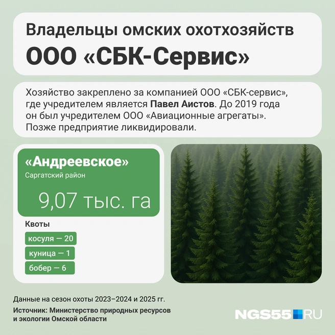 Возможно, кому-то в прошлый охотсезон повезло подстрелить куницу | Источник: Мария Романова / Городские порталы