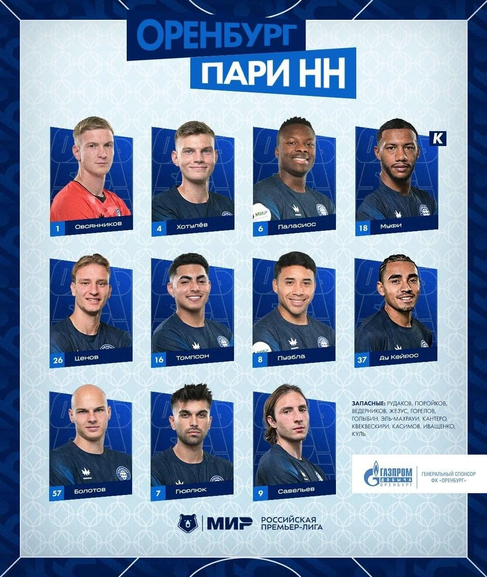 Стартовый состав «Оренбурга» | Источник: ФК «Оренбург» / ВКонтакте