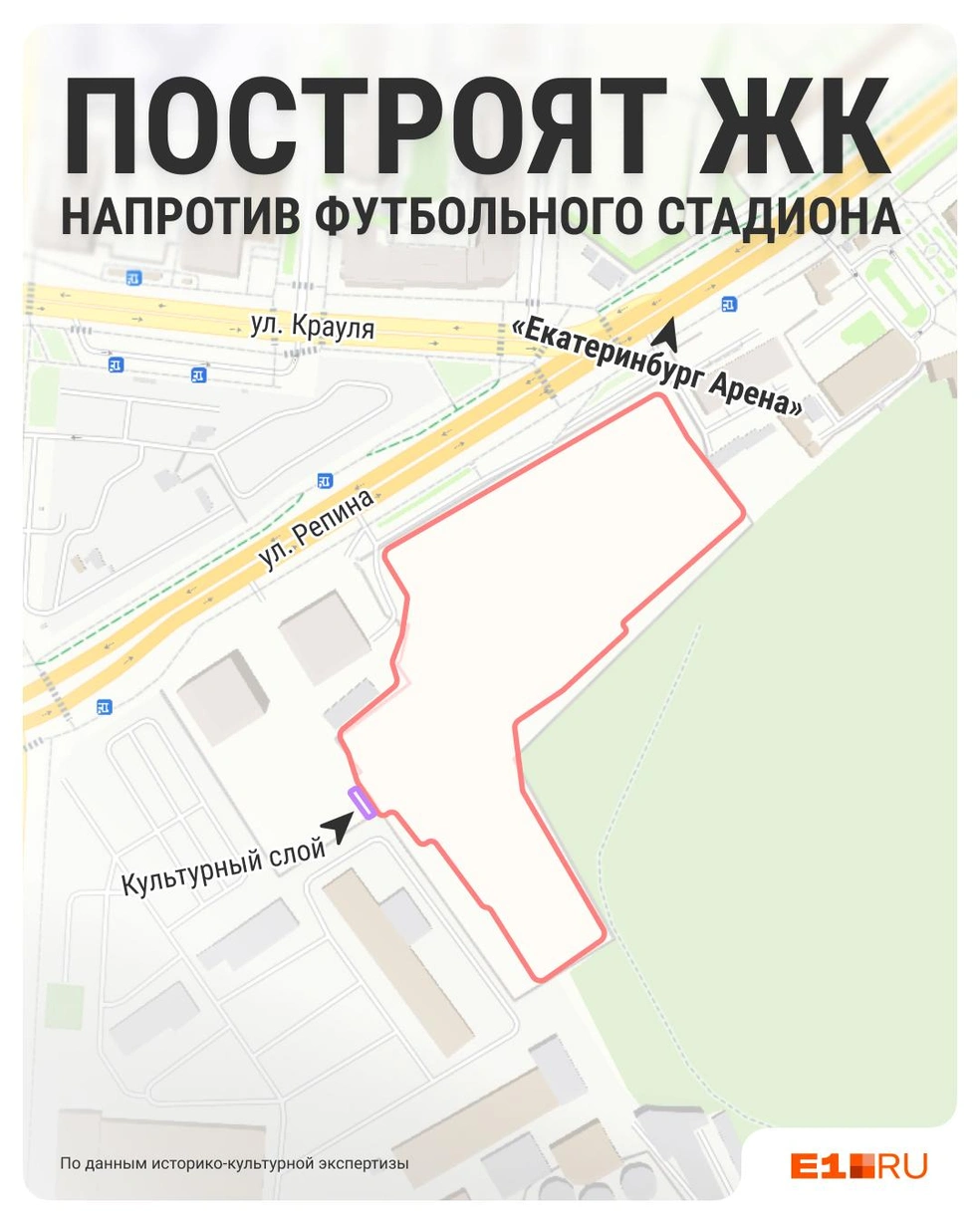 Участок с культурным слоем граничит с территорией застройки | Источник: Филипп Сапегин / E1.RU