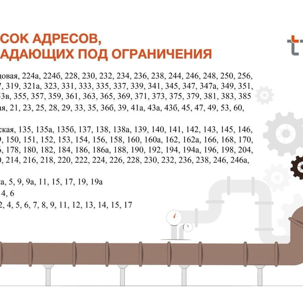 Источник: ПАО «Т Плюс»