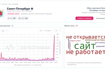 В Петербурге резко затормозил интернет: массовые жалобы