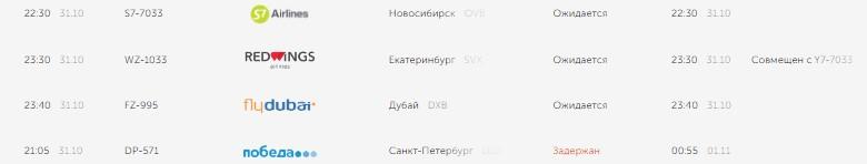 В Курумоче массово задерживают и отменяют рейсы