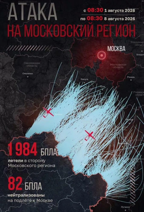 В сторону Москвы летели 1984 беспилотника | Источник: телеграм-канал Сергея Собянина