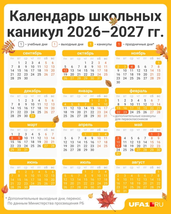 Календарь каникул школьников  | Источник: Полина Авдошина/ Городские медиа