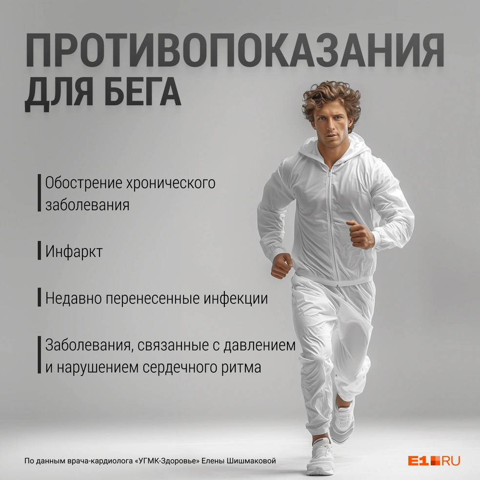 Источник: Филипп Сапегин / E1.RU