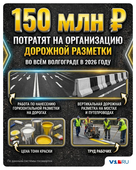 В цену контракта вошли не только цена красок, но и труд рабочих | Источник: Полина Авдошина / V1.RU