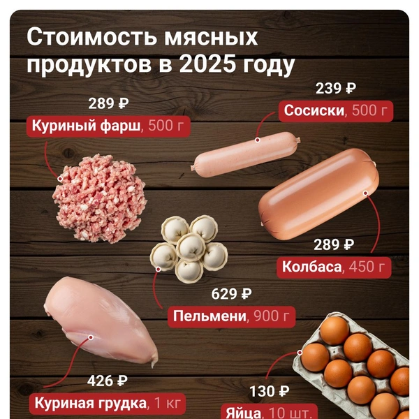 Источник: Евгения Бикунова / Городские медиа
