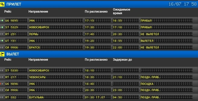 Источник: онлайн-табло аэропорта Нижневартовска