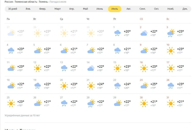 Погода в Тюмени на 10 дней, прогноз на сегодня и завтра (городской округ Тюмень, Тюменская область)