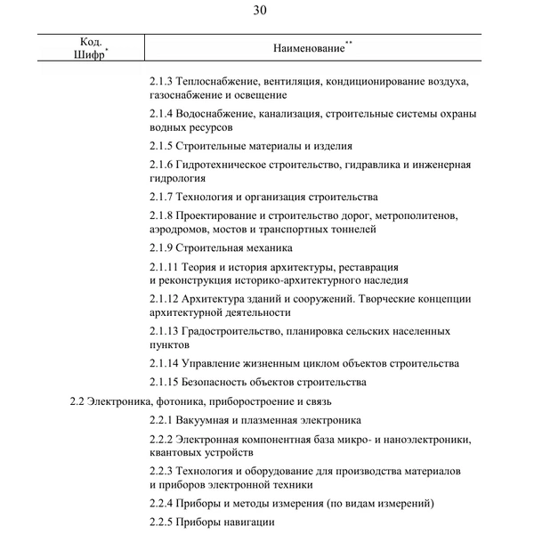 Источник: Скриншот распоряжения Правительства с сайта static.government.ru