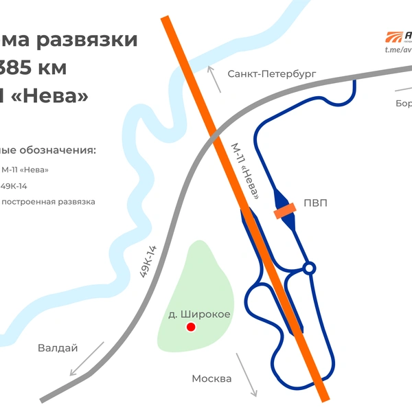 Источник: ГК «Автодор»