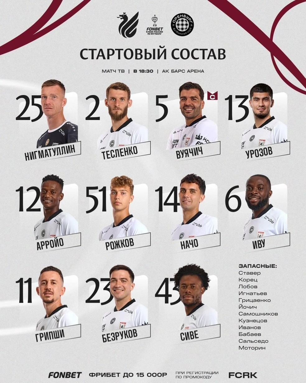 Стартовый состав «Рубина» | Источник: ФК «Рубин» / t.me