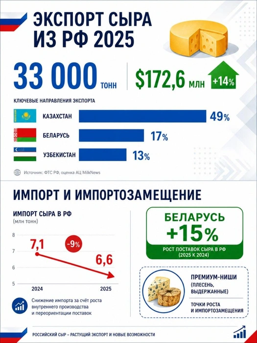 Источник: «Фонтанка.ру» / ChatGPT