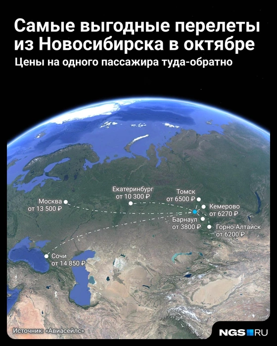 По России в подборке дороже всего билеты в Сочи&nbsp;— от 14 тысяч туда и обратно | Источник: Юрий Орлов / Городские медиа