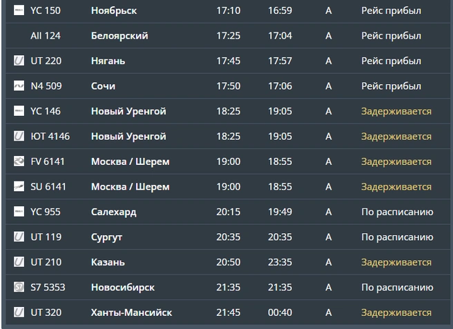 Источник: сайт аэропорта Рощино