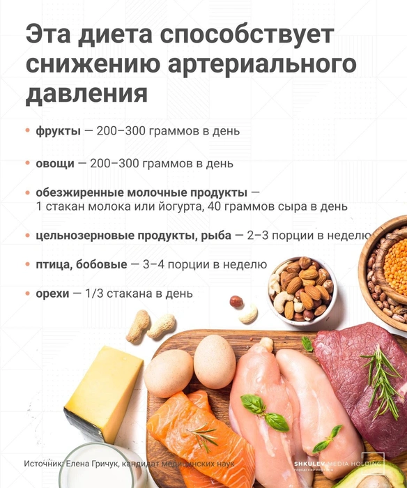 Источник: Виталий Калистратов / Городские медиа