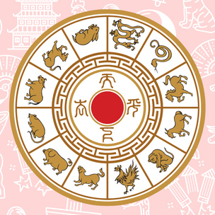 Китайский гороскоп на неделю: какое животное управляет каждым днем и что это значит