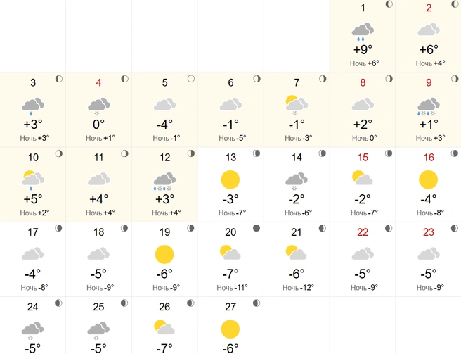 Ноябрь в Алтайском крае прогнозируют относительно теплым | Источник: world-weather.ru