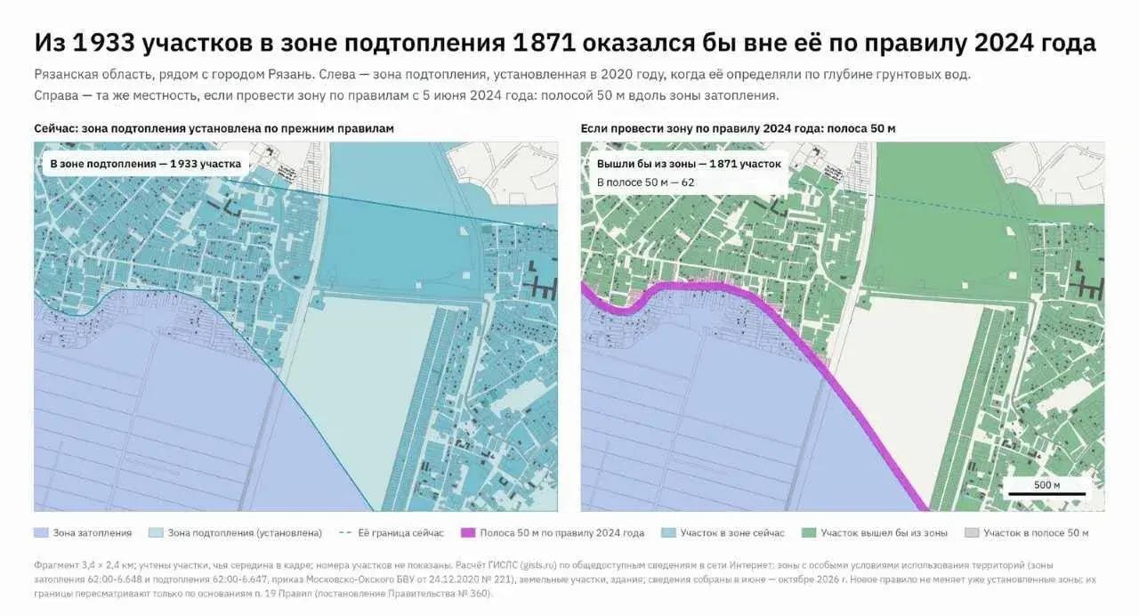 Более 36 тысяч участков в Рязанской области — в зонах затопления