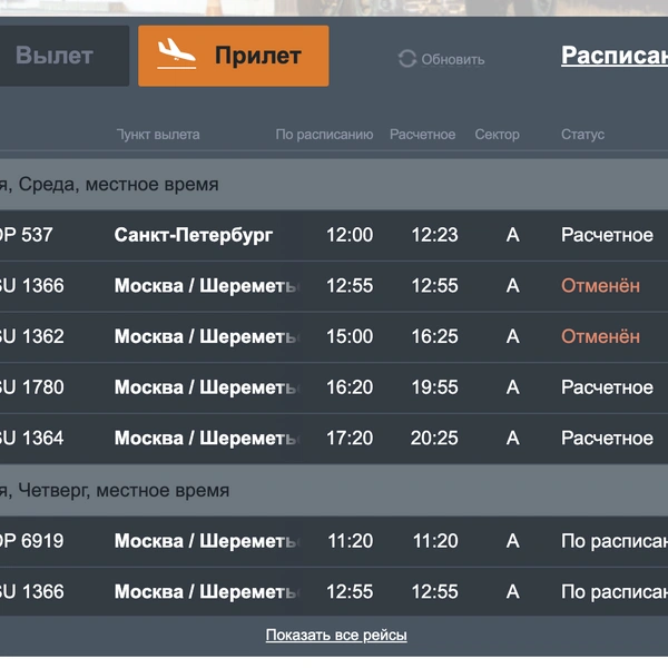 Источник: Онлайн-табло аэропорта Ставрополя