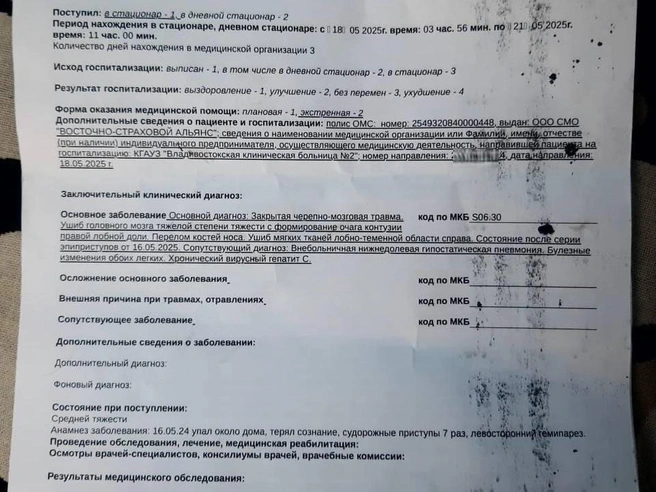 Источник: Олег П.