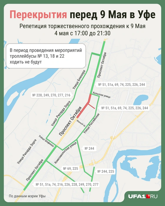 Парад каждый год проводят именно на Проспекте | Источник: Мария Романова / Городские медиа
