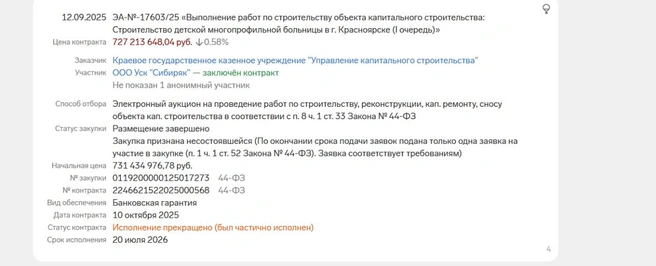 Карточка контракта | Источник: focus.kontur.ru