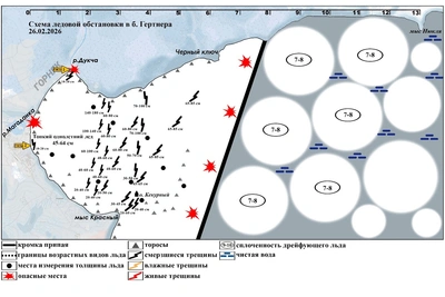 Ледовая обстановка в бухте Гертнера на 26 февраля 2026
