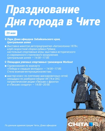 Источник: Евгения Бикунова \ Городские медиа