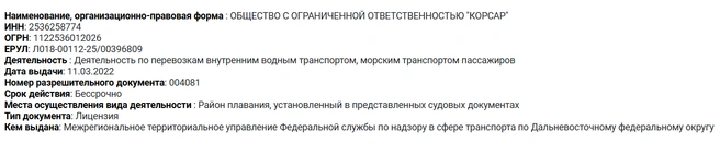 Источник: Rostransnadzor.gov.ru