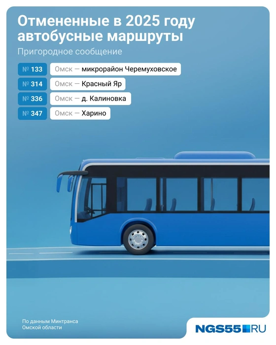 Изменения затронули и пригородные направления | Источник: Евгения Бикунова / Городские медиа