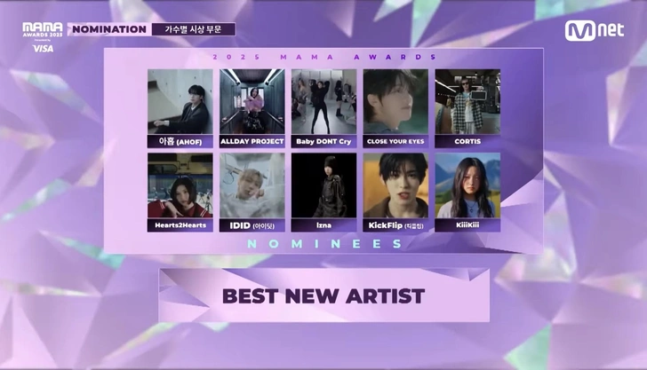Источник: Mnet