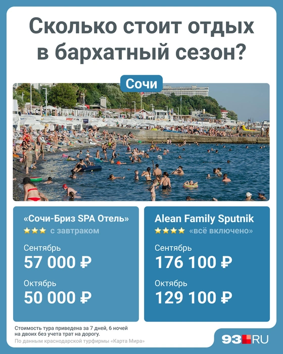 Источник: Мария Романова / Городские медиа