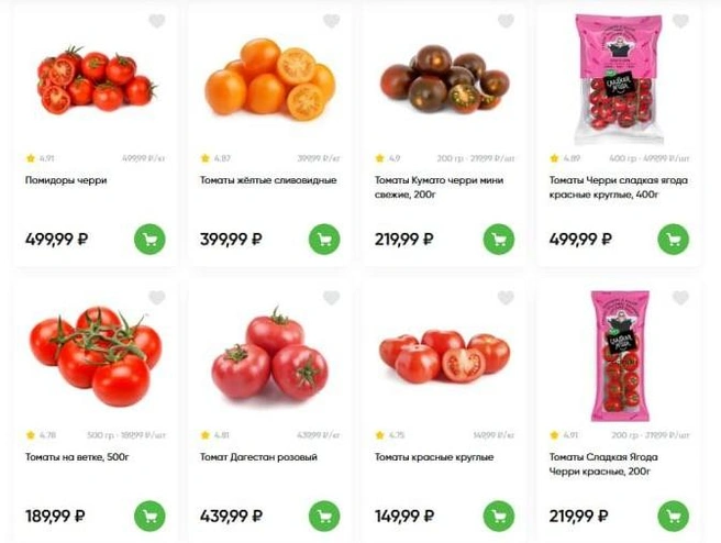 Помидоры черри за кило здесь продаются по 500 рублей | Источник: Perekrestok.ru