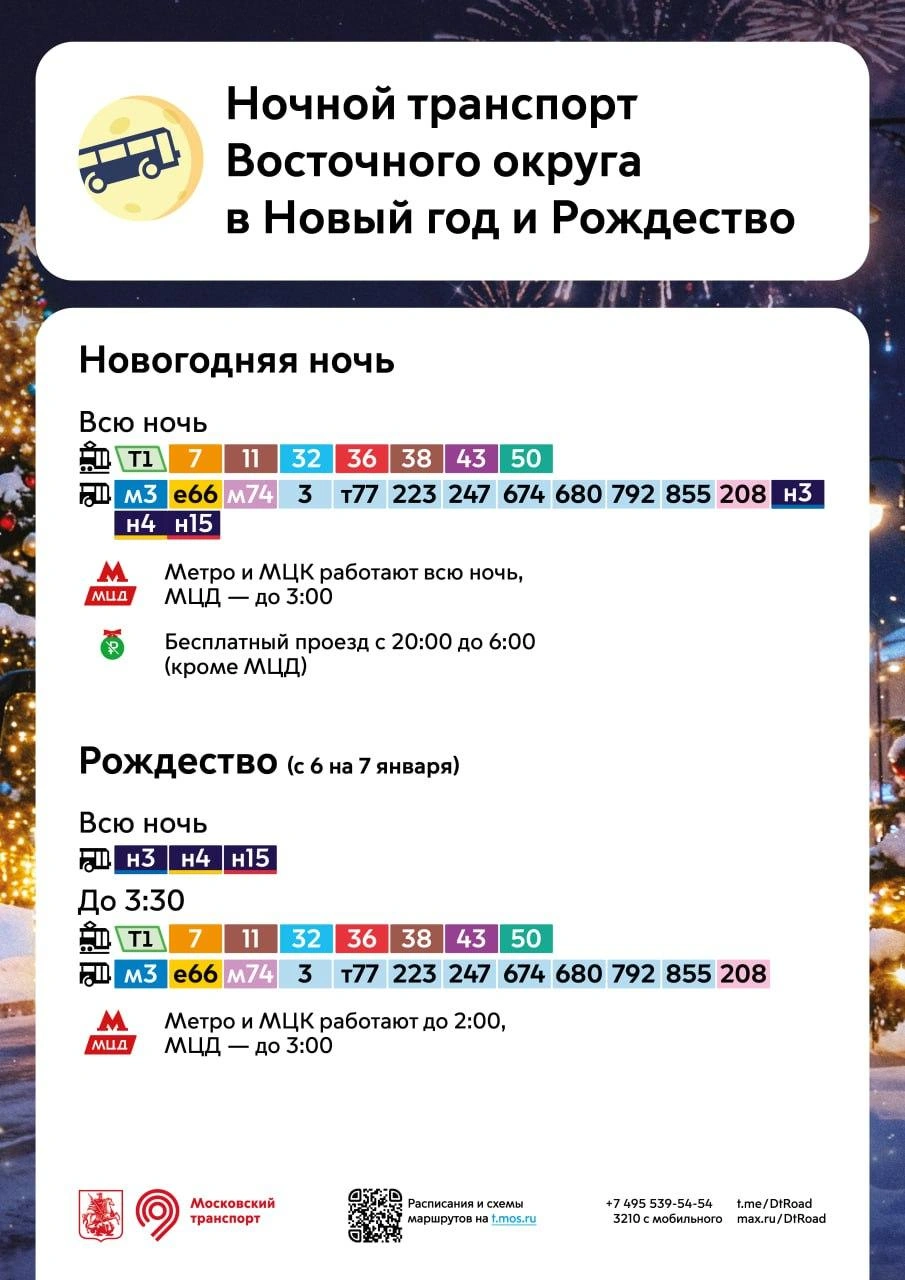 Источник: Дептранс.Оперативно / T.me
