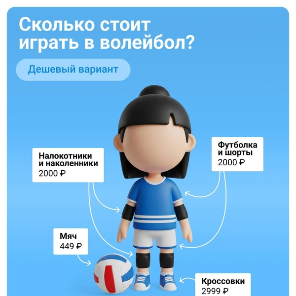 Источник: Евгения Бикунова / Городские медиа