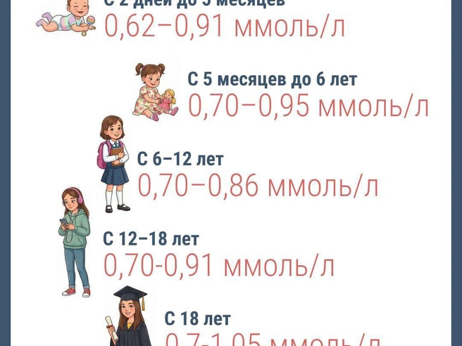Источник: Филипп Сапегин / E1.RU