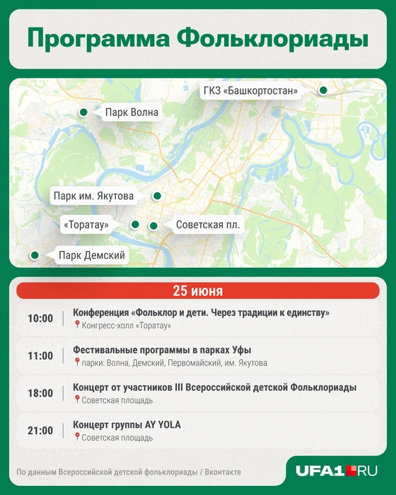 Источник: Серафима Пантыкина / Городские порталы