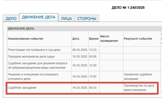 Источник: Ленинский районный суд Оренбурга