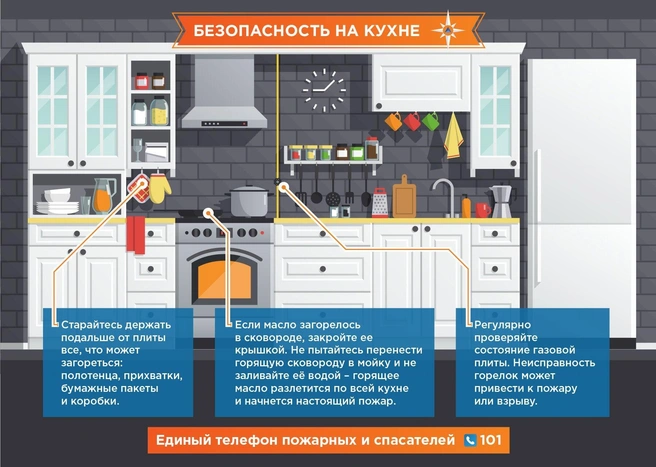 Источник: static.mchs.gov.ru
